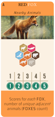 Selected Fox scoring card