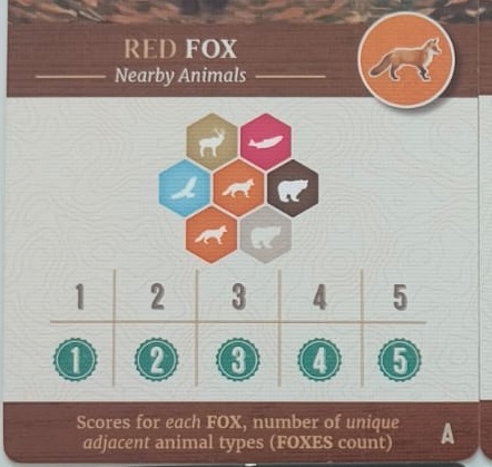 Selected Fox scoring card